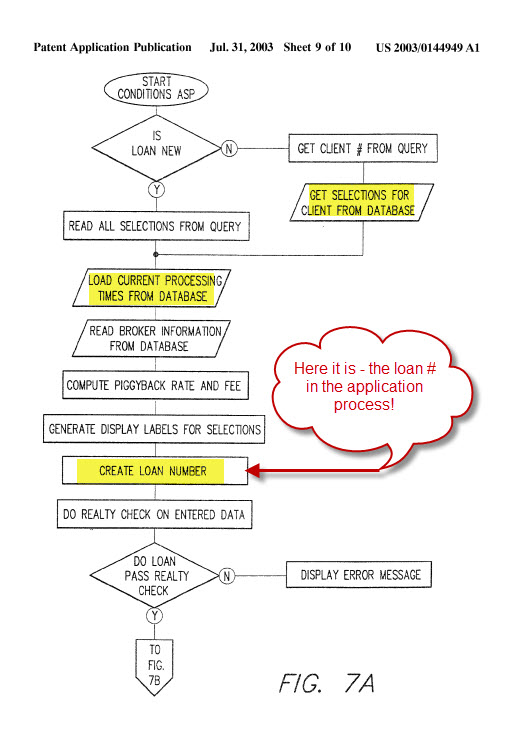 LOAN# CREATED IN 1003 2003 0144949