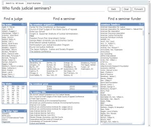 Who funds judicial seminars