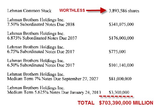 CALPERS LEHMAN PURCHASE