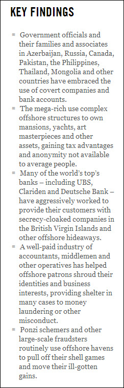 Key Findings
