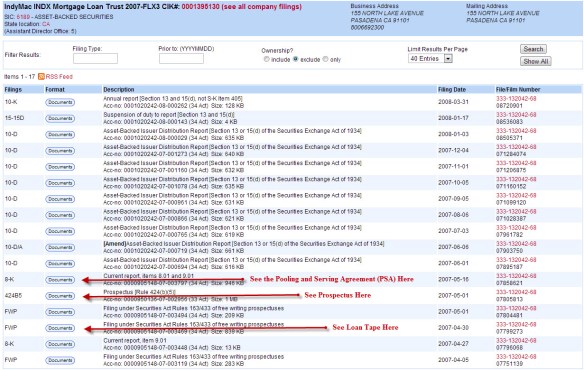 Master SEC trust data