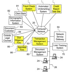 fraud protection system2